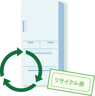 家電リサイクル券