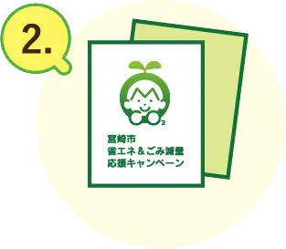 販促用ポスター